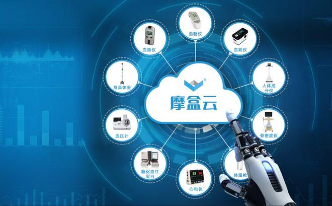 摩盒云 AI+智能健康管理系統(tǒng)的開放式數(shù)字技術服務新范式