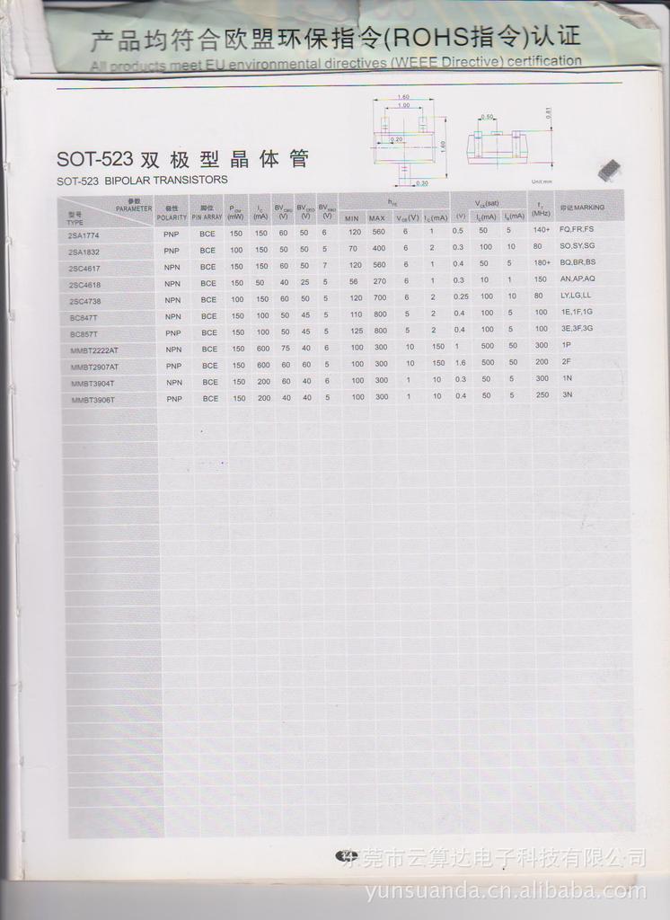 探索東莞市云算達(dá)電子科技的ROHM數(shù)字晶體管 性能、價(jià)格與應(yīng)用解析